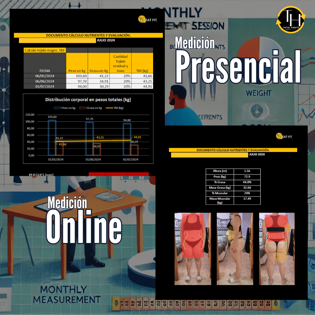 Total Habits: Programa Integral de Transformación de 9 Meses